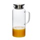 Dzbanek Modern Kitchen z pokrywką ze szkła borokrzemowego 1,9L do kuchni