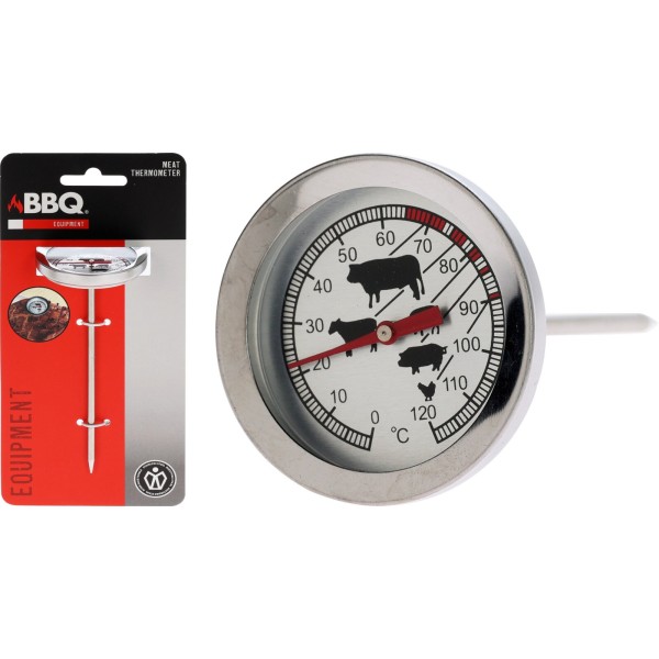 Кухонний термометр, Termometr do mięsa — для м'яса і гриля, цифровий атрибут