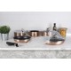 Komplet garnków Berlinger Haus Copper Metallic Line BH-1591 do wyposażenia kuchni tytanowy