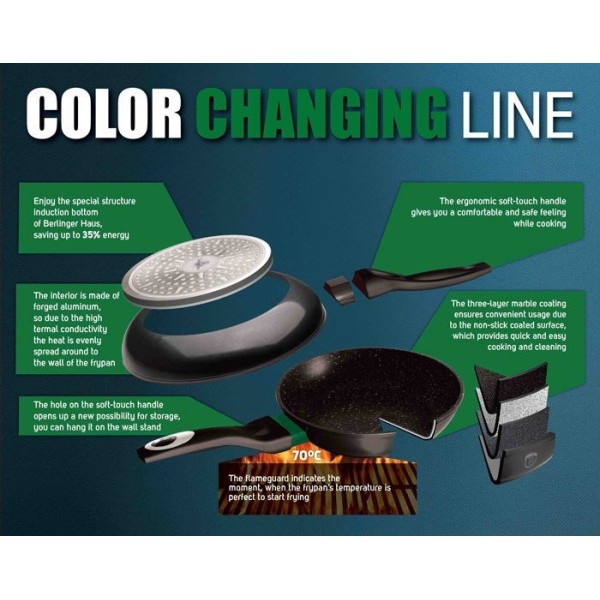 Komplet garnków Berlinger Haus Metallic Line Thermoguard 15 el. BH-1474-N do kuchni