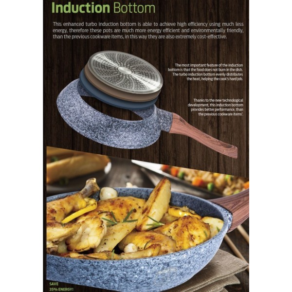 Набір гранатових сковорідок Berlinger Haus BH-1215 для приготування їжі