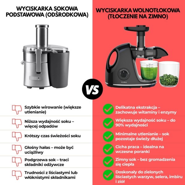 Sokowirówka Klausberg KB-7861 wolnoobrotowa do owoców i warzyw 150W cold press