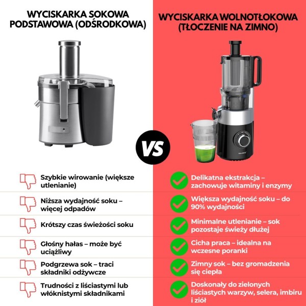 Sokowirówka wolnoobrotowa Klausberg KB-7871 do owoców i warzyw 180W Cold Press