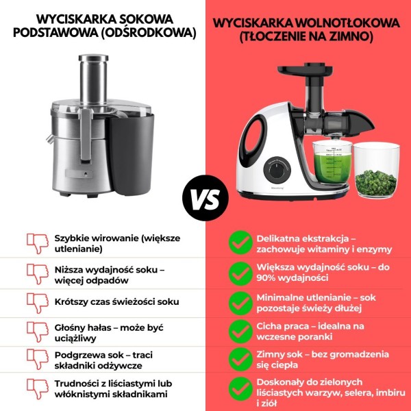 Sokowirówka wolnoobrotowa Klausberg KB-7864 do owoców i warzyw 150W Cold Press