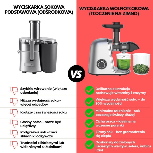Sokowirówka wolnoobrotowa Klausberg KB-7868 do owoców i warzyw Cold Press 150W
