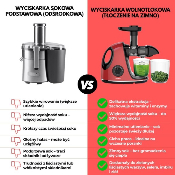 Sokowirówka Klausberg KB-7865 wolnoobrotowa 150W do owoców i warzyw cold press