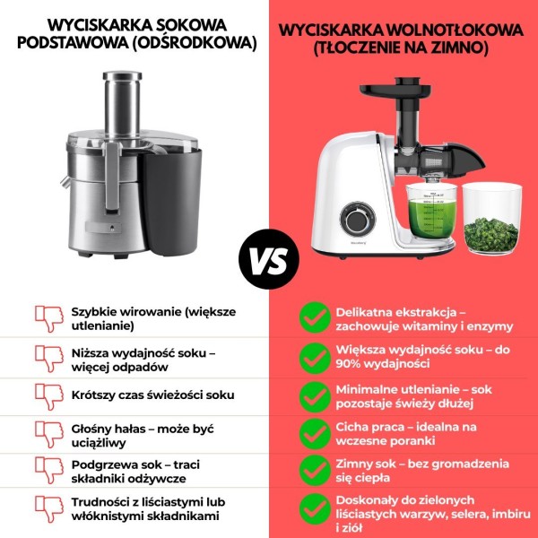 Sokowirówka wolnoobrotowa Klausberg KB-7869 do owoców i warzyw 150W Cold Press