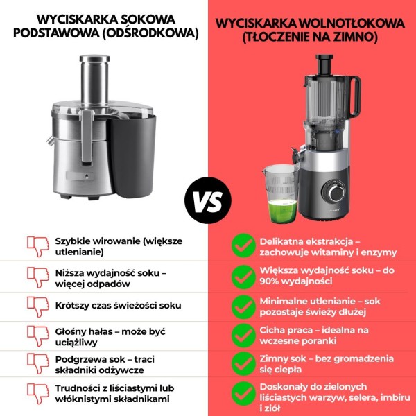 Sokowirówka Klausberg KB-7881 wolnoobrotowa do owoców i warzyw 180W cold press