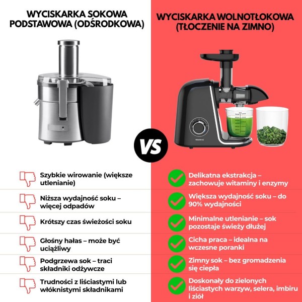 Sokowirówka wolnoobrotowa Klausberg KB-7866 do owoców i warzyw 150W Cold Press
