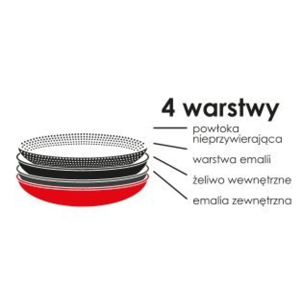 Patelnia RODELUXE 20 cm do smażenia i przygotowywania potraw codziennych