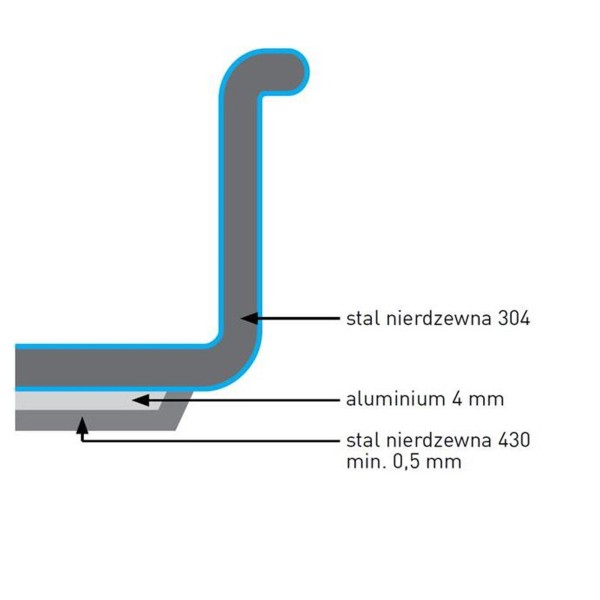 Rondel Hendi Kitchen Line 1,6 L 200 mm do smażenia bez pokrywki