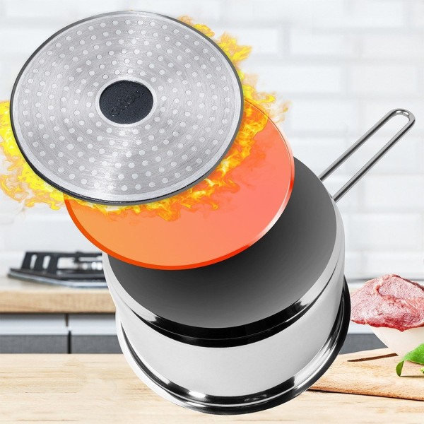 Рондель Anett ORION 113303, сталевий 18 см 2.7 л — для варіння соусів і розігріву їжі