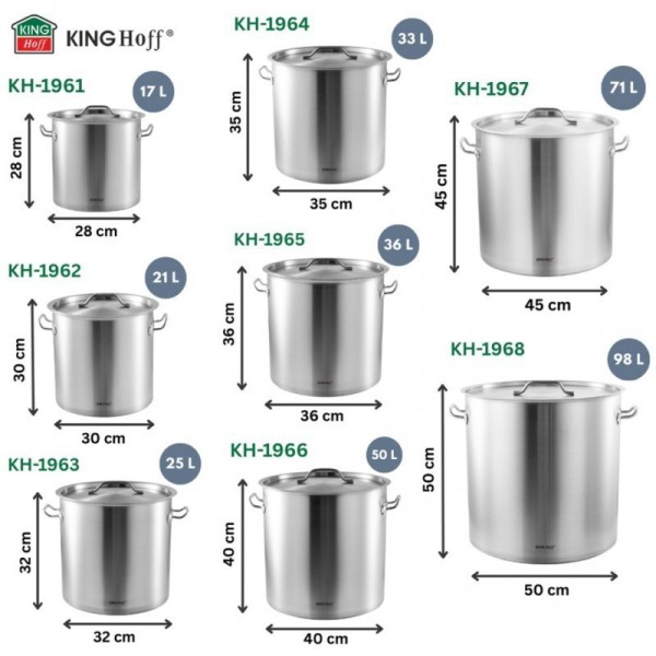 Garnek gastronomiczny Kinghoff KH-1963 25L z pokrywą stalową